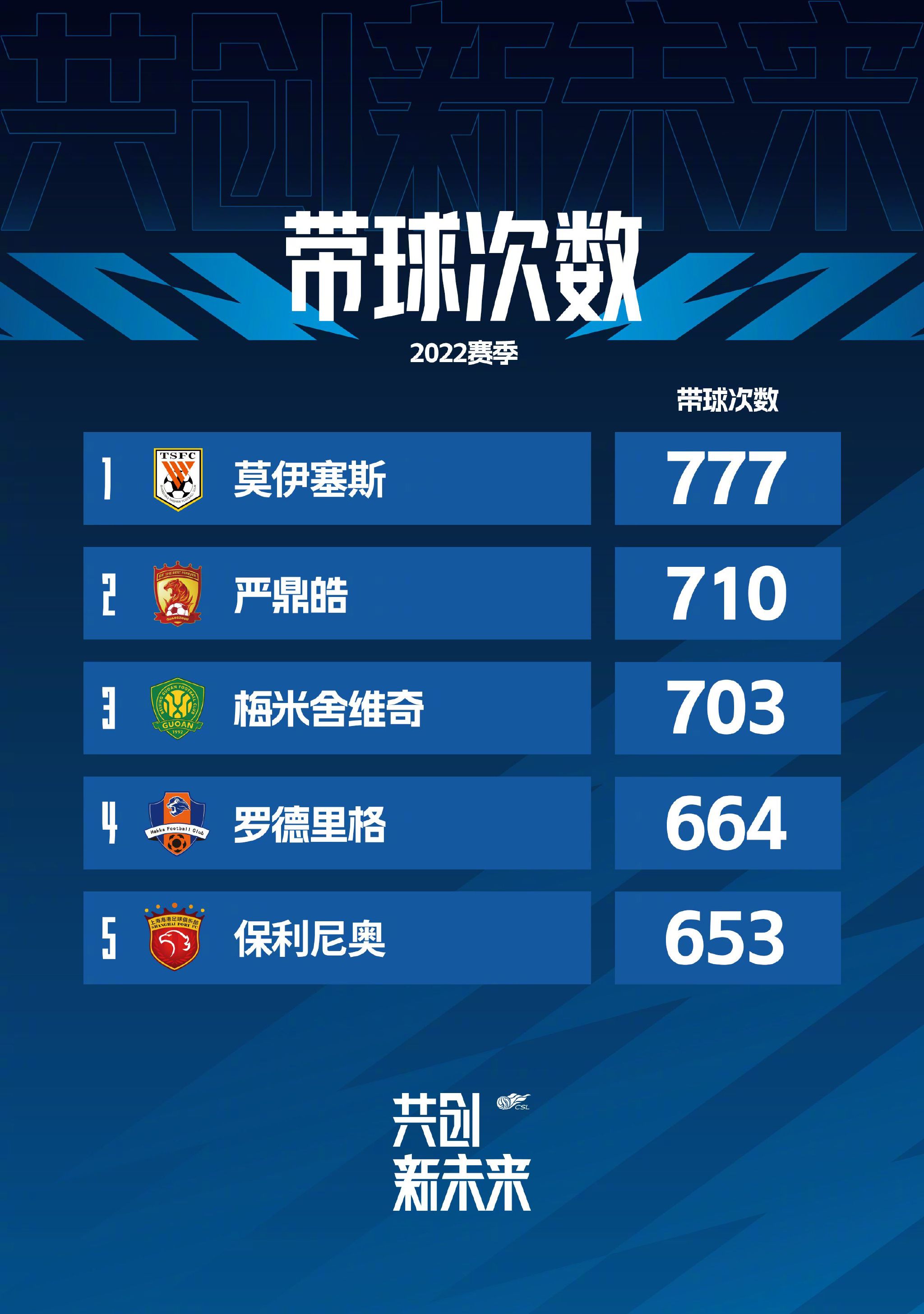 在线视频一区二区三区在线播放